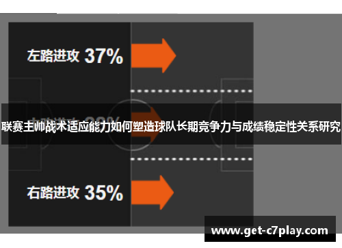 联赛主帅战术适应能力如何塑造球队长期竞争力与成绩稳定性关系研究